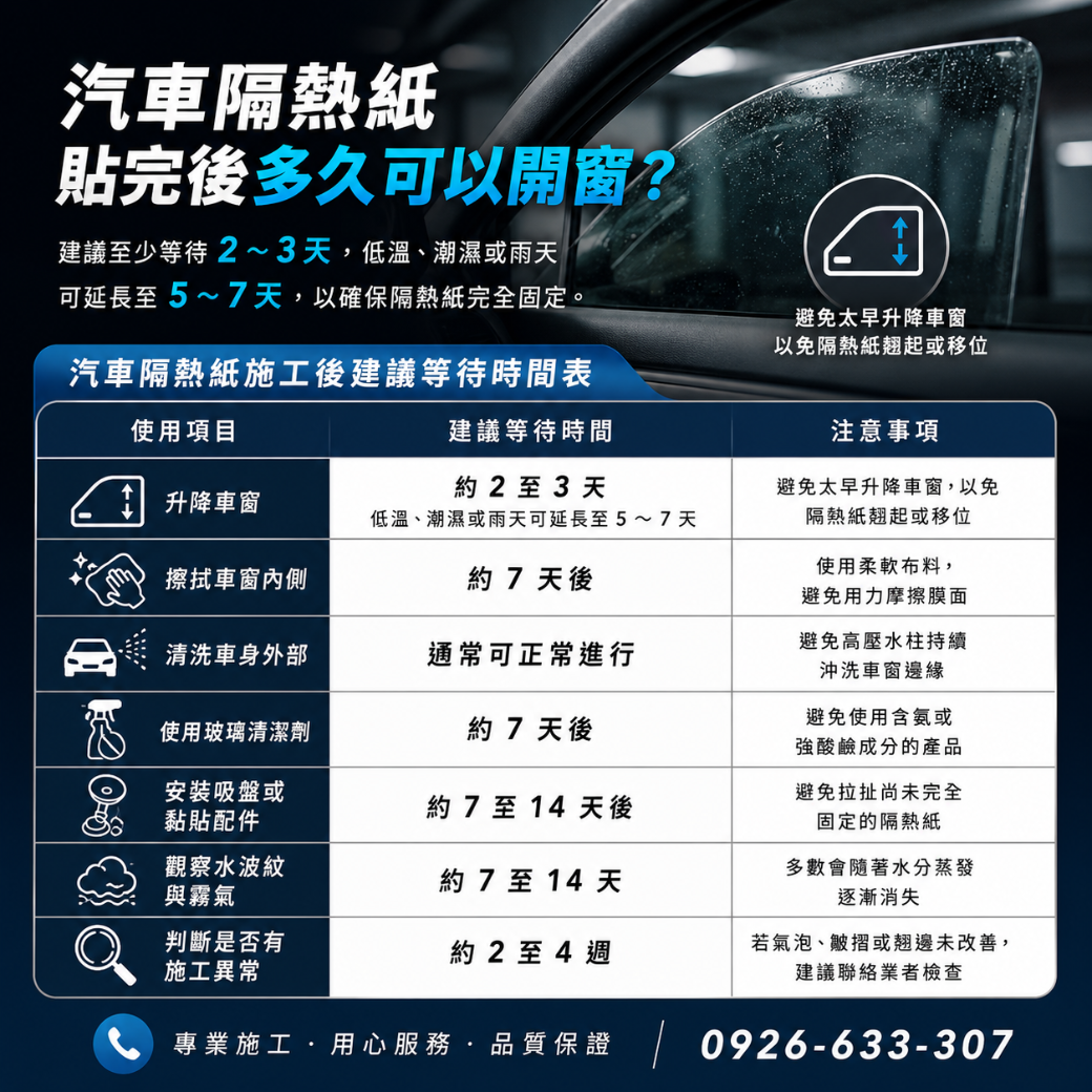 安定汽車隔熱紙 施工後多久能開窗