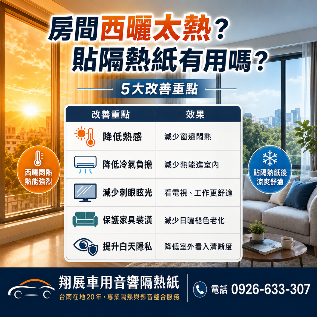 台南新市西曬隔熱紙 貼隔熱紙有用嗎