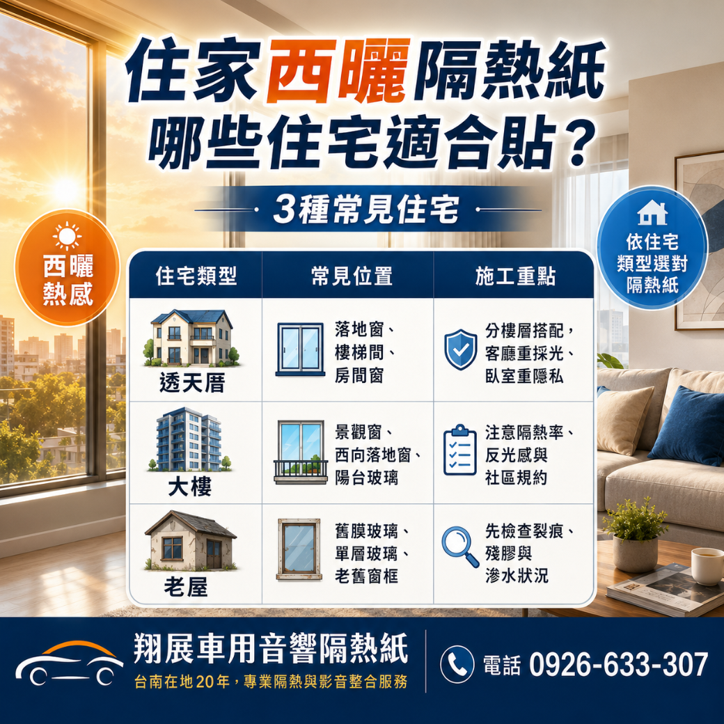 台南新市西曬隔熱紙 常見住宅西曬